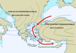 Hautes pression sur les Balkans et dépression anatolienne = Position stable du Meltem